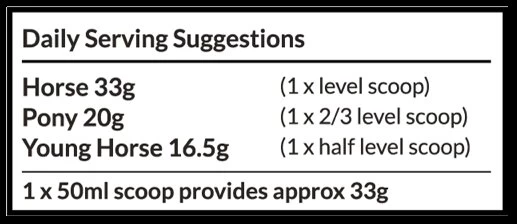 Pharmapro Bettalife 3 In1 Total Support 1kg 2 Pharmapro Bettalife 3 In1 Total Support 1kg - Image 2